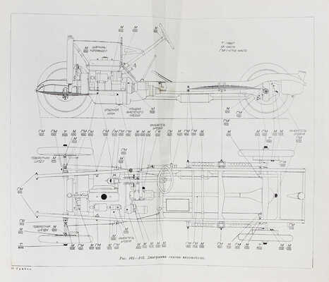 Грибов И.В. Автомобиль и управление им. 2-е изд., пересмотр. и доп. М.; Л.: Госиздат, 1928.